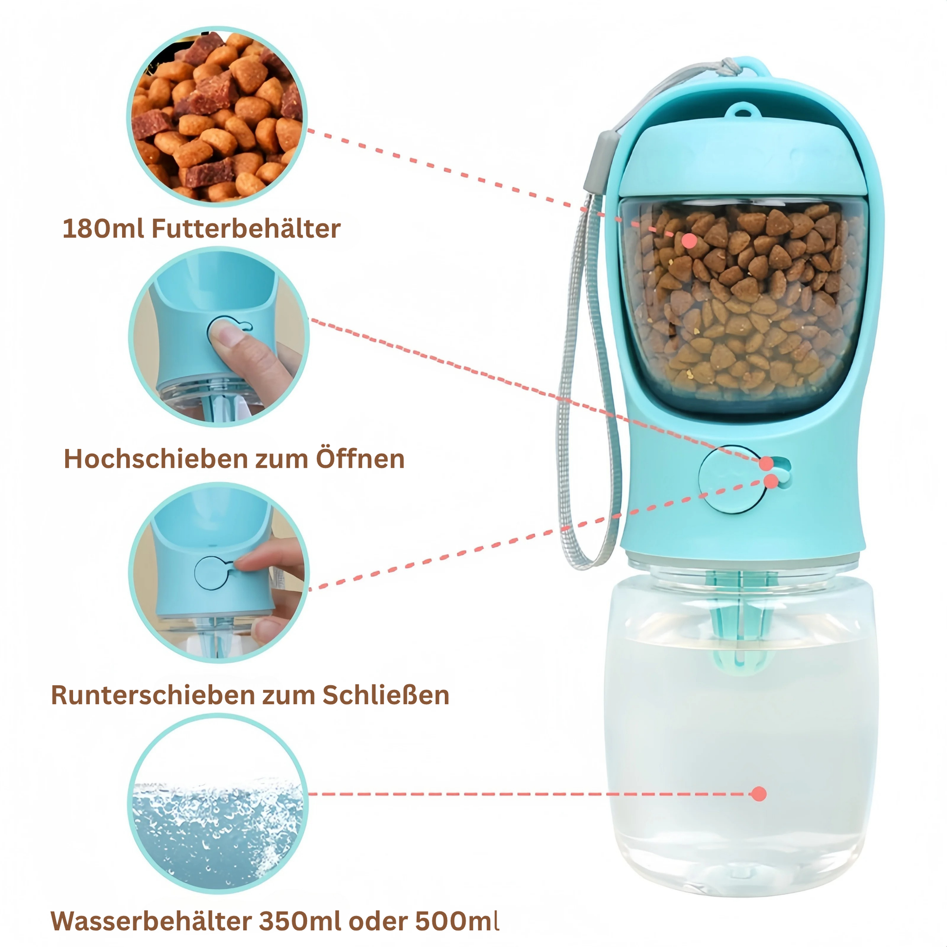 TRAGBARE WASSERSPENDER - MIT FUTTER UND WASSERSPENDER