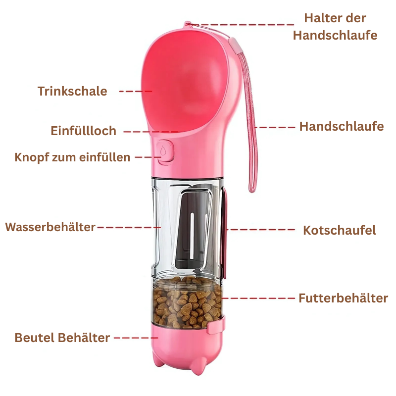 WASSERFLASCHE - MIT FUTTER UND BEUTEL FUNKTION